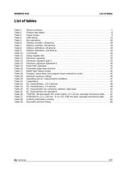 NAND01GW3B2CN6F datasheet.datasheet_page 5