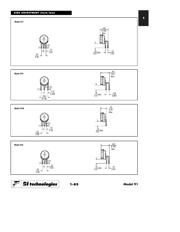 91AR5KLF datasheet.datasheet_page 3