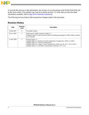 MAX4310EUA datasheet.datasheet_page 4