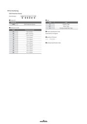 LXES11DAA2-137 数据规格书 1