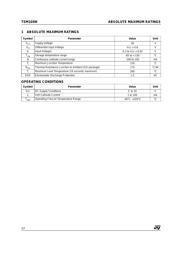 TSM103WID datasheet.datasheet_page 2