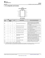 LM5102SD/NOPB datasheet.datasheet_page 3