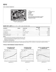 REF43GPZ datasheet.datasheet_page 4