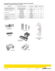 CHCC1D 数据规格书 3