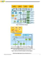 CS8126-1YTHER5G datasheet.datasheet_page 3