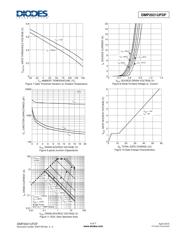 DMP2021UFDF-7 datasheet.datasheet_page 4