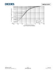 DMP2021UFDF-7 datasheet.datasheet_page 5