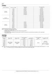 JS1-B-12V-Y2 datasheet.datasheet_page 2
