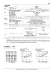 JS1-B-12V-Y2 datasheet.datasheet_page 3