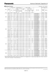 ECA-2AM101B datasheet.datasheet_page 3