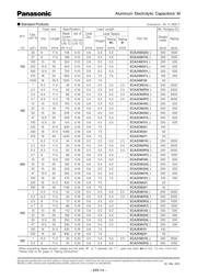 ECA-2AM101B datasheet.datasheet_page 4