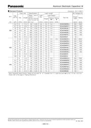 ECA-2AM101B datasheet.datasheet_page 5