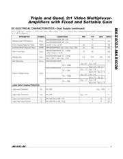 MAX4024EUD+ datasheet.datasheet_page 3