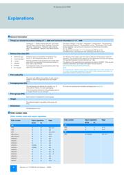 IKW40N65H5 datasheet.datasheet_page 6