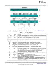 LMZ22008EVAL/NOPB 数据规格书 4