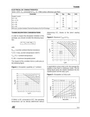 TSH690 datasheet.datasheet_page 3