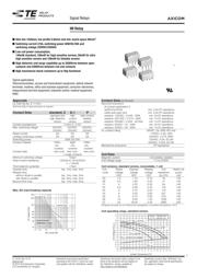 IM07TS datasheet.datasheet_page 1