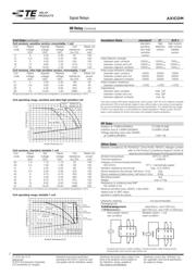 IM07TS datasheet.datasheet_page 2