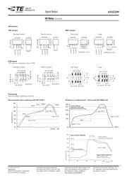 IM07TS datasheet.datasheet_page 3