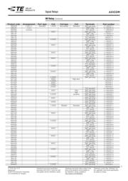 IM07TS datasheet.datasheet_page 5