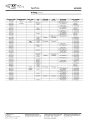 IM07TS datasheet.datasheet_page 6