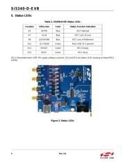 SI5340-D-EVB 数据规格书 4