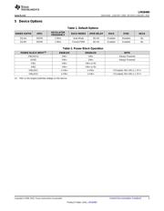 LM26480QSQX-8D/NOPB datasheet.datasheet_page 3