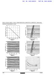 DAP222 datasheet.datasheet_page 4