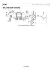 ADUM4135 datasheet.datasheet_page 4