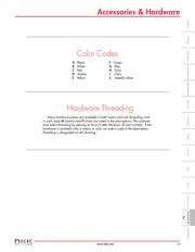 AT202 datasheet.datasheet_page 2