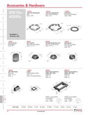 AT202 datasheet.datasheet_page 3