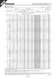 EEEFP1E221AP datasheet.datasheet_page 2