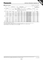 EEEFP1E221AP datasheet.datasheet_page 3