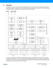 ATSAM3S1BB-MUR datasheet.datasheet_page 5
