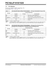 PIC16LF1526-I/PT datasheet.datasheet_page 2