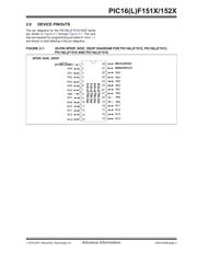 PIC16LF1526-I/PT datasheet.datasheet_page 3