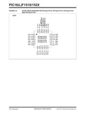 PIC16LF1526-I/PT datasheet.datasheet_page 4