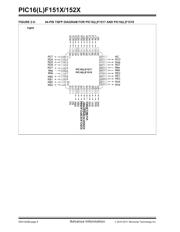 PIC16LF1526-I/PT datasheet.datasheet_page 6