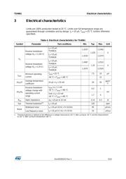TS4061AILT-1.25 datasheet.datasheet_page 5