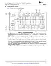 MSP430FR2532IRGER datasheet.datasheet_page 4