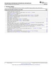 MSP430FR2532IRGER datasheet.datasheet_page 6