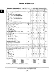 MC34082P datasheet.datasheet_page 3