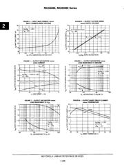 MC34082P datasheet.datasheet_page 5
