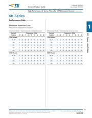 40VSK6 datasheet.datasheet_page 5