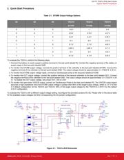 TS3312DB datasheet.datasheet_page 3