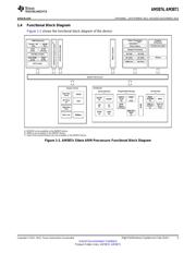 AM3874BCYE80 datasheet.datasheet_page 5