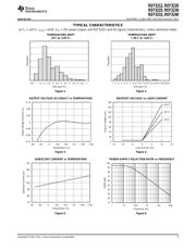 REF3225AIDBVR datasheet.datasheet_page 5