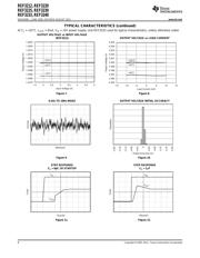 REF3225AIDBVRG4 datasheet.datasheet_page 6