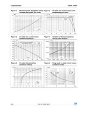 T835H-6T datasheet.datasheet_page 4