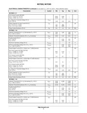 NCP302LSN20T1 datasheet.datasheet_page 5